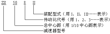 ZSZSHZSSH͜pٙC(j)