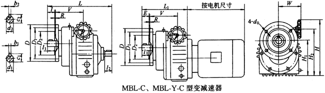 MBL-CMBL-Y-C׃pҪߴ