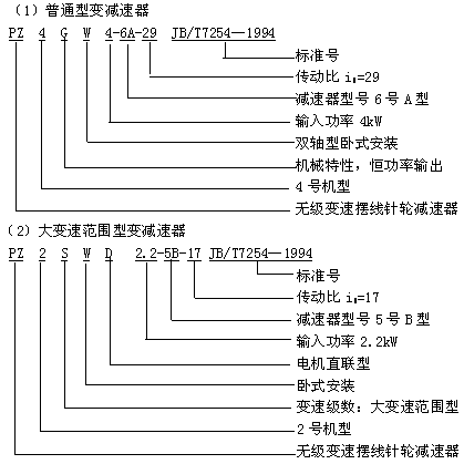 o׃ٔ[݆p̖(ho)c(bio)ӛJB/T 7254-1994
