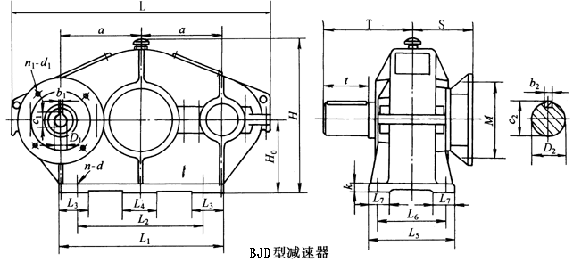 BJD105BJD125BJD145BJD175BJD215BJD255BJD300h(hun)pٙC(j)μbߴ