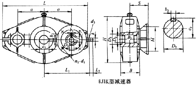 BJDK125BJDK145BJDK175BJDK215BJDK255BJDK300h(hun)pٙC(j)μbߴ