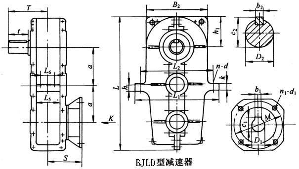 BJLD125BJLD145BJLD175BJLD215h(hun)pٙC(j)μ䰲bߴ