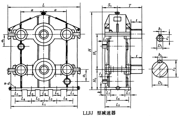 LLBJ300LLBJ350LLBJ400LLBJ450LLBJ500h(hun)pٙCμbߴ
