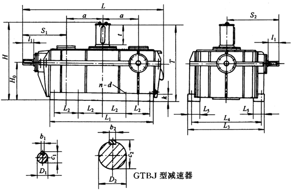 GTBJ300GTBJ350GTBJ400GTBJ450h(hun)pٙC(j)Sߴ
