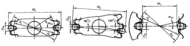 AX݆z(yn)(sh)ʩҎ(gu)2֣Cƫ(dng)X͂(c)϶ęz(yn)XL(zhng)ȺͿ򣨈AߴĜy(c)