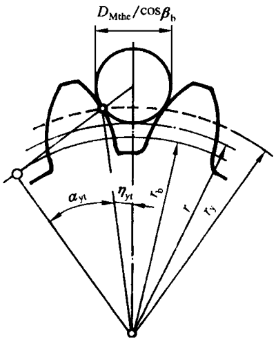 AX݆z(yn)(sh)ʩҎ(gu)2֣Cƫ(dng)X͂(c)϶ęz(yn)XL(zhng)ȺͿ򣨈AߴĜy(c)