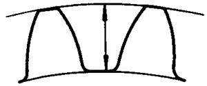 A΁U΁݆g(sh)Z(y)̖(ho)΁݆