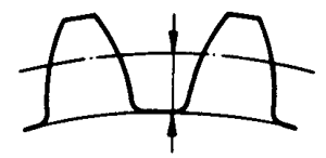 A΁U΁݆g(sh)Z(y)̖(ho)΁݆