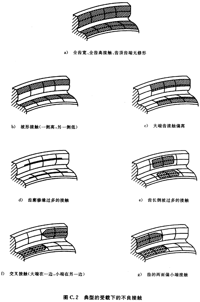 ͨӰϵ(sh)BC