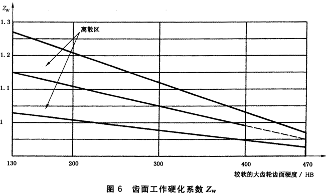 X|ƣڣcgӋX湤ӲϵZW