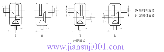 DBYDCYDBZDCZ͈AX݆pٙC(j)JB-T9002-1999