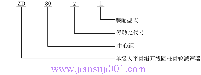 ZD80ZD90ZD100ϵXAX݆p