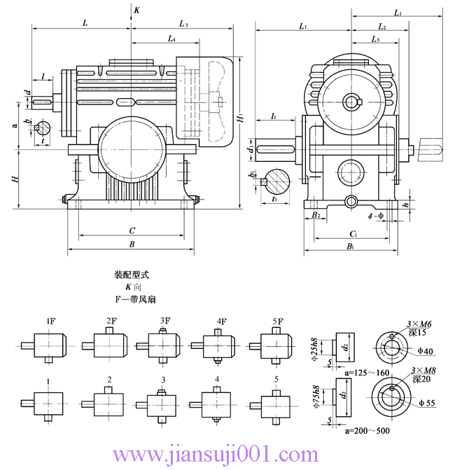 TPA125TPA160TPA200TPA250TPA315TPA400TPA500ͨ͜pʽγߴ