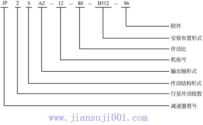 X݆pٙC(j)JPϵǜp̖ʾ