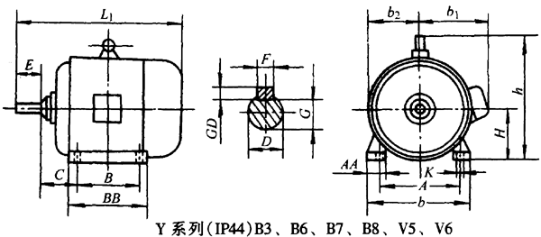 YϵУIP44B3B7B8V5V6ஐ늄әCμ䰲bߴ