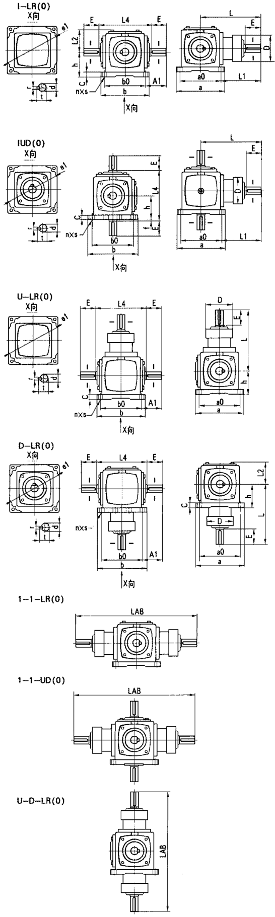 ATϵлXFX݆pSüSD(zhun)P(gun)ϵbʽߴD 
