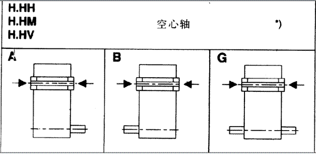 X݆䲼ʽH2...H4B2...B4