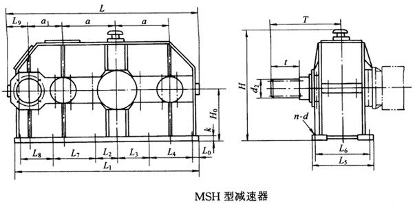 MSH350MSH400MSH500MSH550MSH600h(hun)pٙCʽcҪߴYB/T79-1995