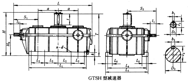 GTSH300GTSH350GTSH400GTSH450h(hun)pٙCʽcҪߴYB/T79-1995