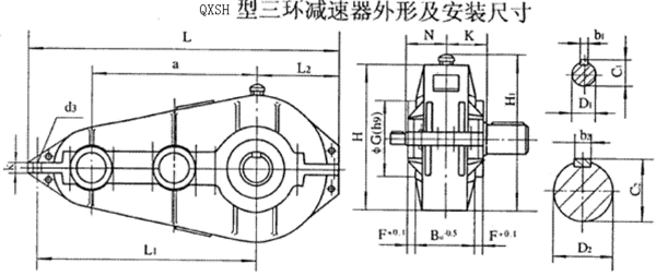 QXSH250QXSH320QXSH400QXSH500QXSH630h(hun)pٙC(j)ʽcҪߴYB/T79-1995