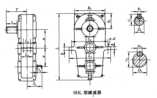 SHL125SHL145SHL175SHL215h(hun)pٙC(j)ʽcҪߴYB/T79-1995