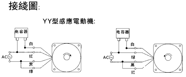 _(ti)YYYNϵСX݆p늙C(j)μbߴ磨C(j)̖(ho)9040/60W