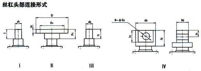 WJ63WJ80WJ100WJ125WJ160WJ200΁݆zC(j)z^(lin)ʽ