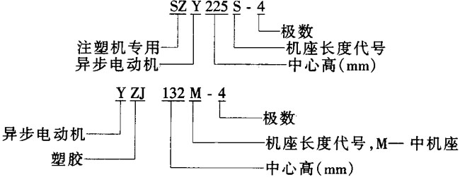 SZYYZJϵעzC(j)î늄(dng)C(j)Y(ji)(gu)(jin)