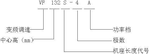 VFYTVFYBTϵ݌׃l{(dio)늄әC(j)̖(bio)ӛ