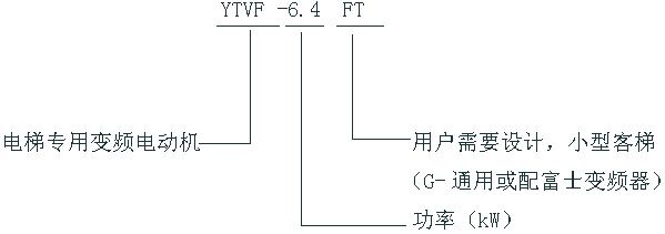 VFYTVFYBTϵ݌׃l{(dio)늄әC(j)̖(bio)ӛ