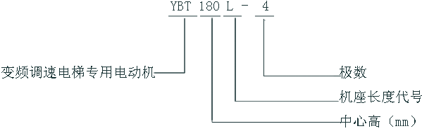VFYTVFYBTϵ݌׃l{(dio)늄әC(j)c(din)