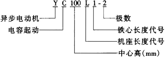 YCϵІ늙C(j)M(jn)ļg(sh)O(sh)Ӌ(j)ʹÃ(yu)|(zh)^M(jn)So(h)\(yn)пɿȃ(yu)c(din)䰲bߴQ̖IEC(bio)(zhn)m(q)С͙C(j)ˮ ֻІԴļͥȞm