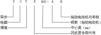YCTFϵL(fng)C(j)늴{(dio)ٮ늄(dng)C(j)c(din)H100355mm