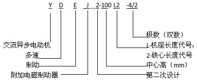 YDEJ2ϵж늴Ƅஐ늄әC(j)c(din)H80160mm