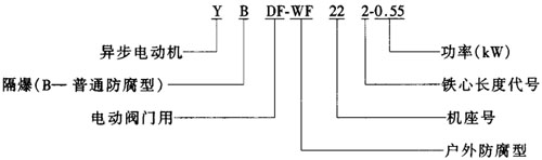 YDF-WFYBDF-WFyTஐ늄әCY