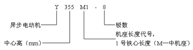 Yϵ(IP44)͵͉ஐ늄(dng)C(j)Y(ji)(gu)(380V)