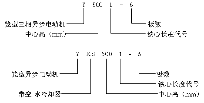 YYKSϵи߉ஐ늄(dng)C(j)a(chn)Ʒc(din)(bio)ӛ10KV