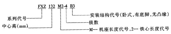 YKZFXZƄ(dng)늄(dng)C(j)c(din)H80H160