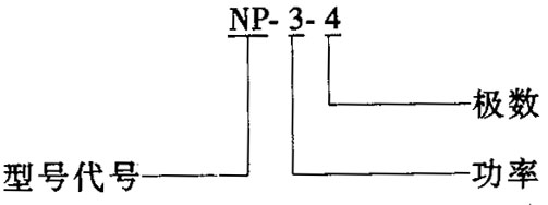 YPLNPLNPαஐ늄(dng)C(j)c(din)
