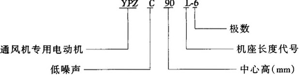 YPZYPZCϵͨõ늄әC(j)Y(ji)(gu)c(din)