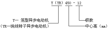 YYRϵஐ늄(dng)C(j)Y(ji)(gu)c(din)660V