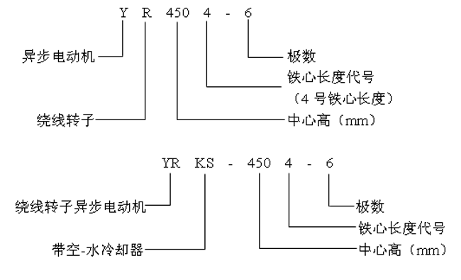 YRYRKSϵи߉ஐ늄(dng)C(j)a(chn)ƷY(ji)(gu)c(din)10KV