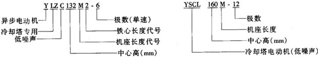 YSCLYLZCϵsõஐ늄(dng)C(j)Y(ji)(gu)鼰c(din)