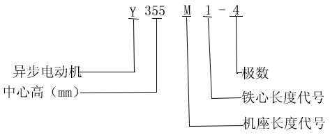 YYR-FWFϵБ⻯gஐ늄әCY飨6KV