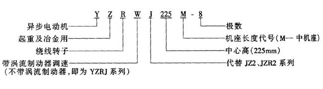 YZJYZRJYZRWJϵؼұஐ늄(dng)C(j)c(din)