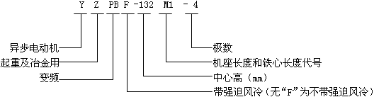 YZPBYZPBFϵؼұ׃l{(dio)ஐ늄(dng)C(j)̖(ho)(bio)ӛ