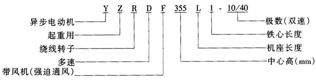YZRDFϵ(xin)D(zhun)ஐ늄(dng)C(j)