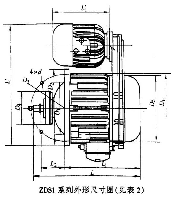 ZDS1ZDS2p늙C(j)ĸʽpFD(zhun)Ӯ늄(dng)C(j)γߴ